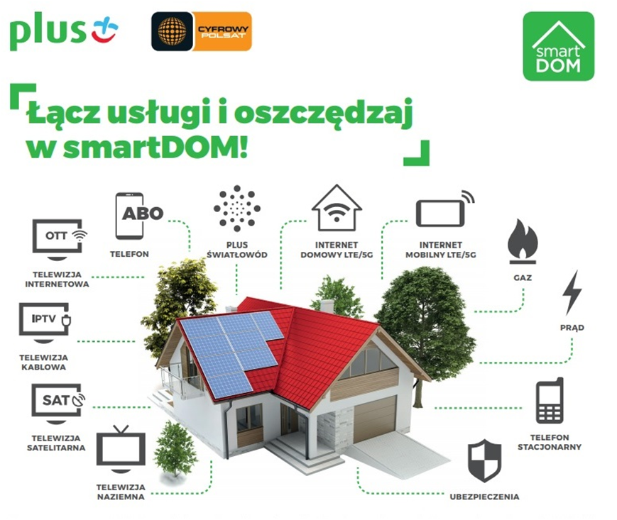 Telewizja OTT dołącza do programu smartDOM
